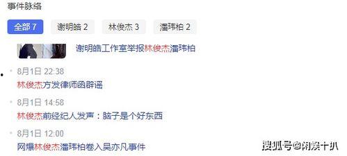 吃瓜娱乐新闻朋友圈文案,揭秘娱乐圈幕后故事